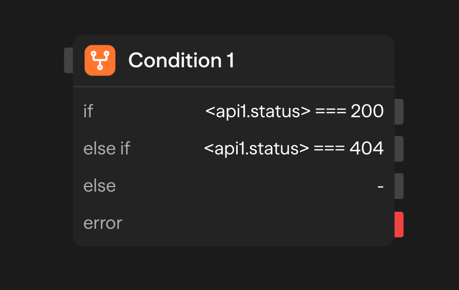 Condition Block